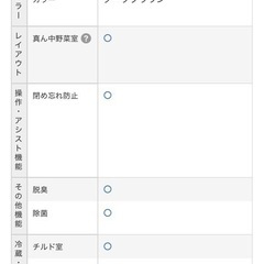 三菱ノンフロン冷凍冷蔵庫の画像