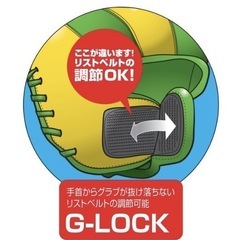美品　子供用　グローブ　グラブ　ソフト　野球　キッズプレイヤー　Mikel Smith　の画像