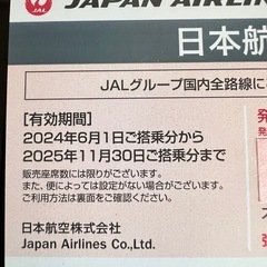 JAL株主
割引券の画像