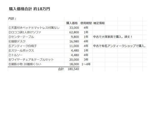 1万円値下げ (´｡✪ω✪｡ ` ) 【まとめ売り】姫系スタジオ家具セット