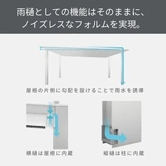 37%オフ LIXILカーポートSC 工事費込み 税込み 安い 激安の画像