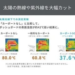 37%オフ LIXILカーポートSC 工事費込み 税込み 安い 激安の画像