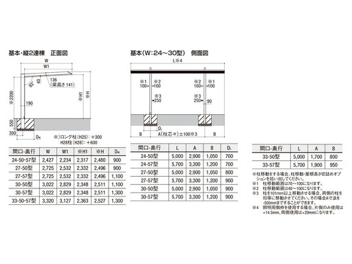 LIXILカーポートSC 工事費込み 税込み 安い 激安