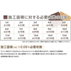 ウッドデッキパネルの画像