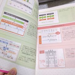 日商簿記3級テキストの画像