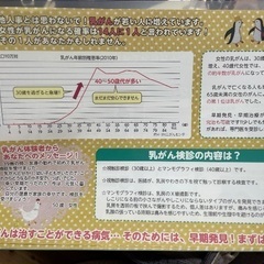 乳がん自己検診法の画像