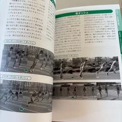 中長距離のトレーニング法の画像