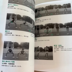 中長距離のトレーニング法の画像