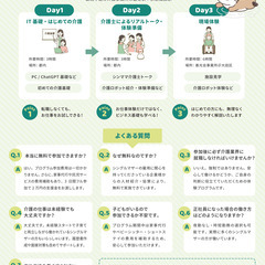 【シングルマザー限定】正社員・年収350万円以上・夜勤なし  プログラム修了で2万円がもらえる！の画像
