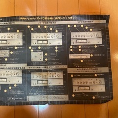 Technicsの画像
