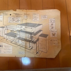 Technicsの画像