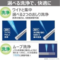 2024年製 TOSHIBA ウォッシュレッドの画像