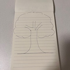 🖼️あなたが書いた絵であなたの性格がわかります！🖼️