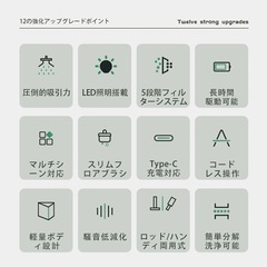 掃除機　コードレス 22000pa超強力吸引 超軽量 0.5kgの画像