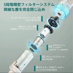 掃除機　コードレス 22000pa超強力吸引 超軽量 0.5kgの画像
