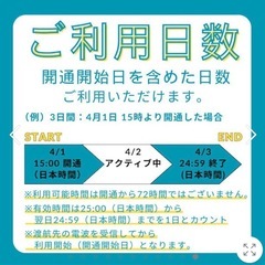 韓国旅行　三日間　esimの画像