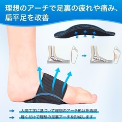 土踏まず サポーター 足裏サポーター 足裏アーチサポーター 男女兼用の画像