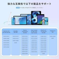 【新品】iPadタッチペン ピクセルレベルの精度 Type-C超急速充電の画像