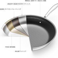 ステンレス鋼フライパンの画像
