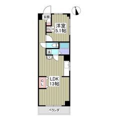 EO✨初期費用分割相談可能⭐敷金ゼロ、礼金ゼロ、仲介手数料ゼロ💞京急川崎駅まで徒歩14分⭐南向きの明るいお部屋🎶コンビニ徒歩２分の好立地⭐バストイレ別のお部屋🎶の画像