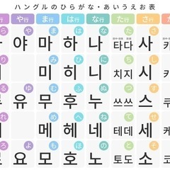 日韓交流zoom 無料