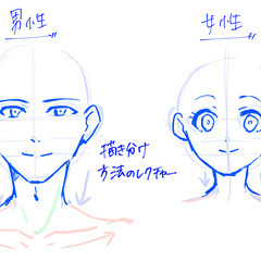地域最安値⭐️漫画・イラスト塾が開講✍️の画像