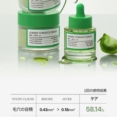 GREEN TOMATO CREAM 100mlの画像
