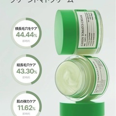 GREEN TOMATO CREAM 100mlの画像