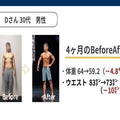無料相談💪🔥　（ダイエット・食事指導・ボディメイク）