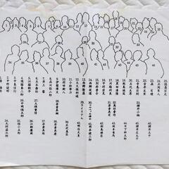 フルベッキ群像パネルの画像
