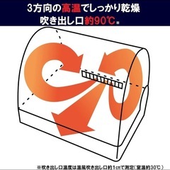 三菱キッチンドライヤーの画像