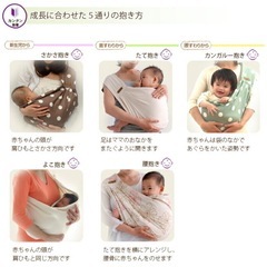 新生児から ベッタ スリング 人気のデニム の画像
