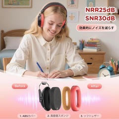 【新品】防音イヤーマフ 子供 聴覚過敏 NRR25 SNR30dB 折りたたみ キッズの画像