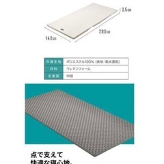 西川 高反発マットレス トッパー ダブルサイズ SUYARAの画像