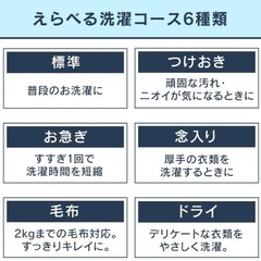 アイリスオーヤマ全自動洗濯機、ほとんど使ってないので美品です！の画像