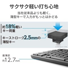 ワイヤレスキーボード　マウスセット　の画像