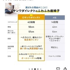 座椅子の画像