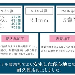 マットレスの画像