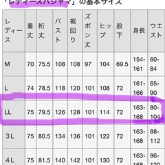 【新品未使用】EGUMI パジャマ
上下セット ブラッ クXLサイズ 江口拓也 レディースXL（LL） 「江口拓也xTAKALAKA」 TAKALAKAオンラインショップ受注生産限定・新品、未使用の画像