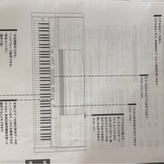YAMAHA ピアノの画像