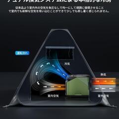 【限定1台】ポータブルエアコン PA600除湿機能 工事不要 防災 熱中症対策の画像
