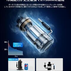 【限定1台】ポータブルエアコン PA600除湿機能 工事不要 防災 熱中症対策の画像