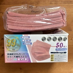 雑貨品まとめの画像