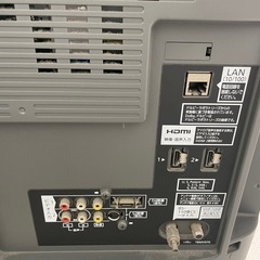 テレビ32インチ
の画像
