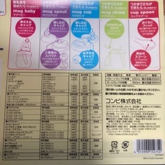 テテオパーティーマグ離乳ナビセットNeoの画像