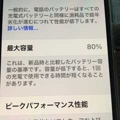 iPhone12！中古品の画像