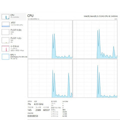 GPU：Radeon PRO WX2100/16GBメモリ/Wストレージ/MB・GPU出力両用可能！の画像