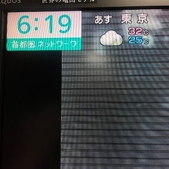 シャープテレビあげますの画像