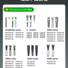 フィリップス互換用 シェーバー 充電器 5000X/3000X/S3000の画像