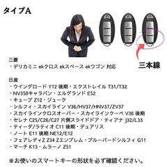 新品！日産Nissan スマートキーケース TPU キーカバー レッド×ゴールド 3ボタンの画像